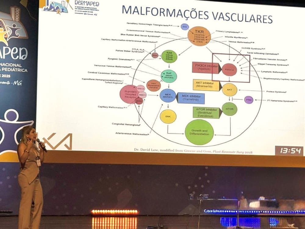 Aula sobre malformações vasculares e alvos terapêuticos no DERMAPED 2025